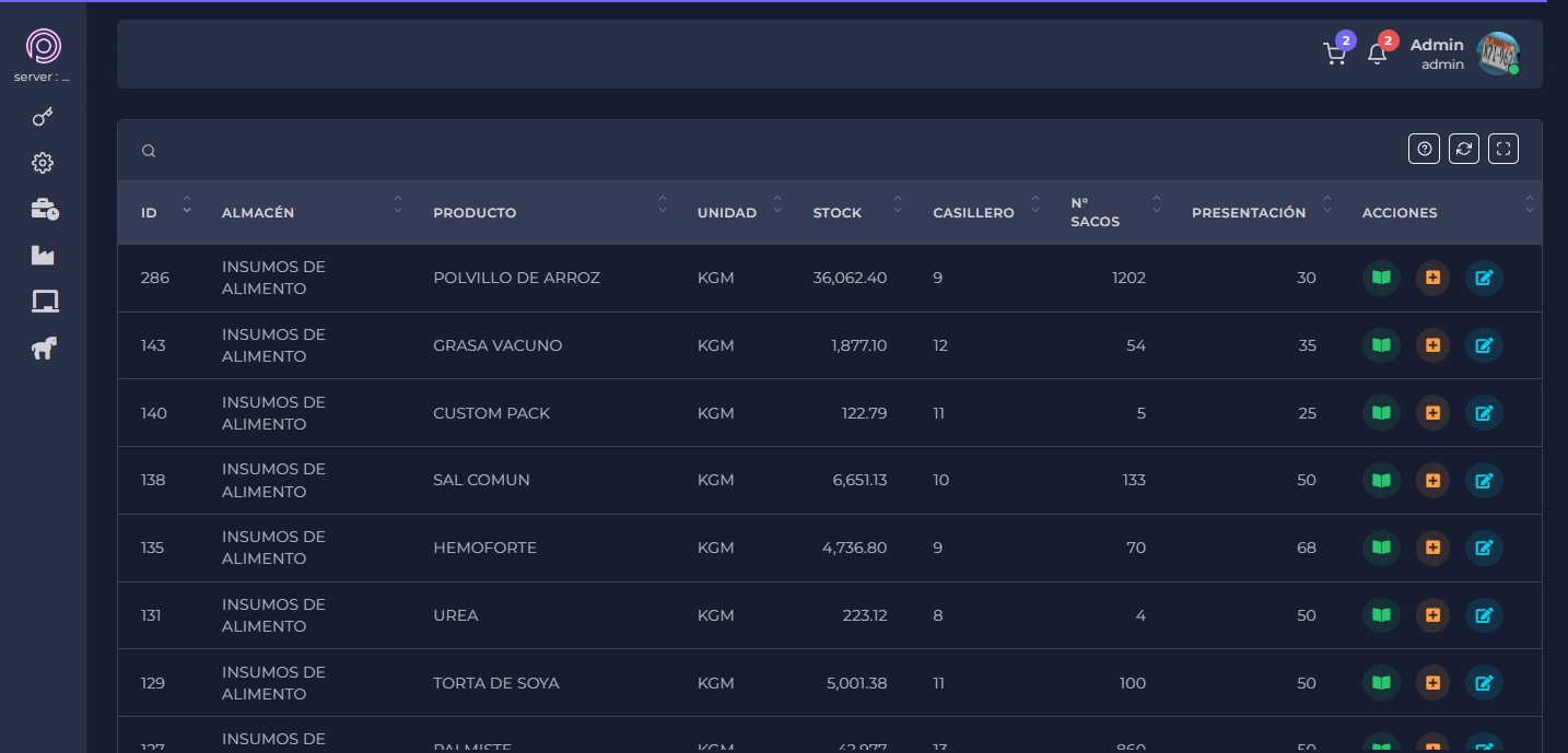 inventario de productos