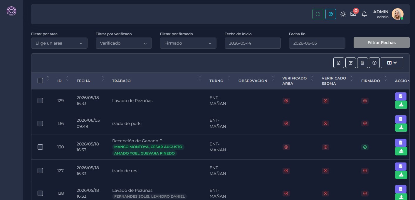 Lista de incidentes reportados